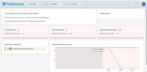 Employee Dashboard