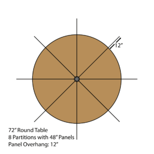 Overhead-Large-Round-8Partition